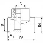 Трійник PP-r з внутрішнім різьбленням ITAL 25 мм х 1/2