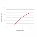 Группа безопасности RIGAMONTI Safe 1