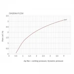 Автоматическая группа подкормки RIGAMONTI Rial 1/2