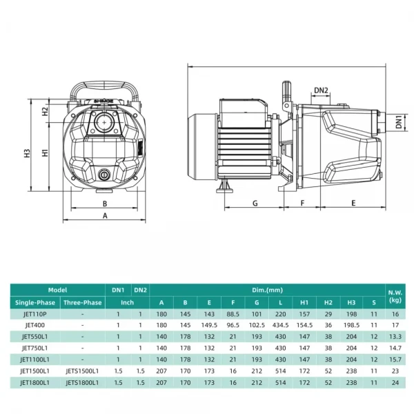 Центр насос SHIMGE JET550L1 0.55 кВт (Hmax=41 м, Qmax=75 л/мин)