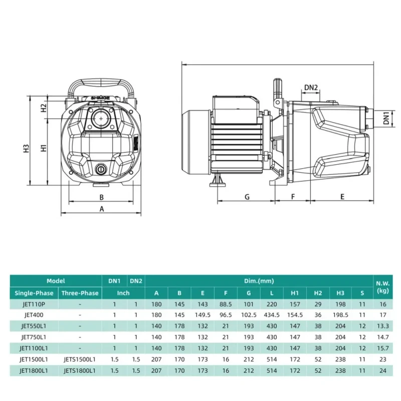 Центробежный насос SHIMGE JET750L1 0.75 кВт, максимальный напор 41 м, максимальная производительность 75 л/мин
