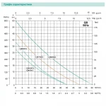 Вихревой насос SHIMGE QB70G1 0.55 кВт (Hmax=48м, Qmax=50л/мин)