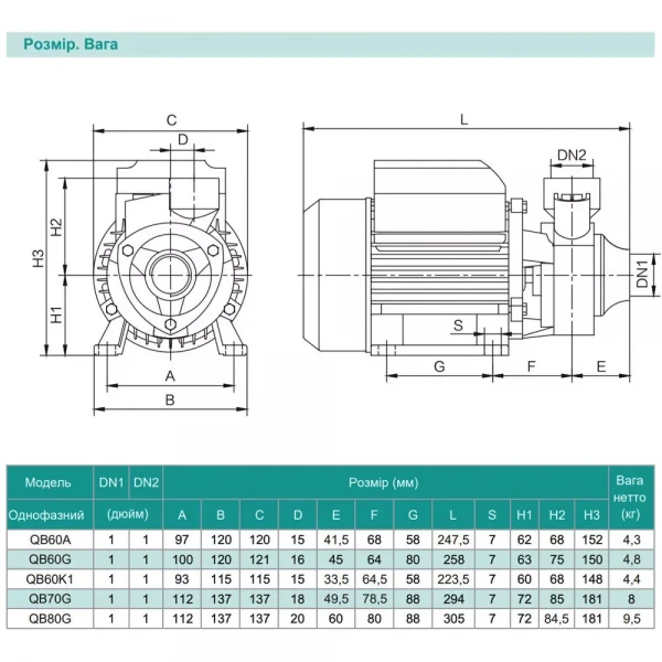 Вихревой насос SHIMGE QB70G1 0.55 кВт (Hmax=48м, Qmax=50л/мин)