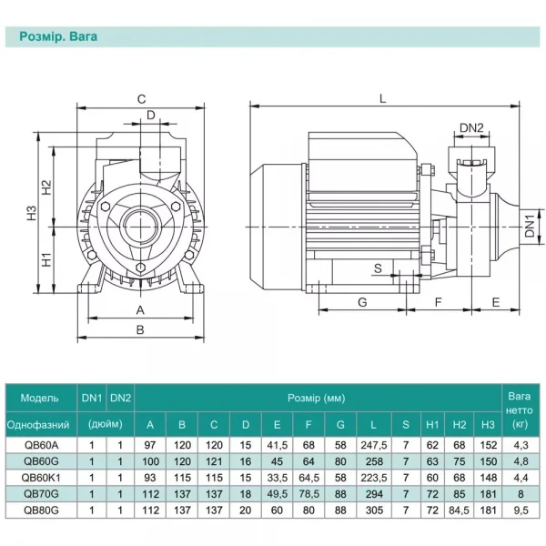 Вихревой насос SHIMGE QB80G1 0.75 кВт (Hmax=60м, Qmax=60л/мин)