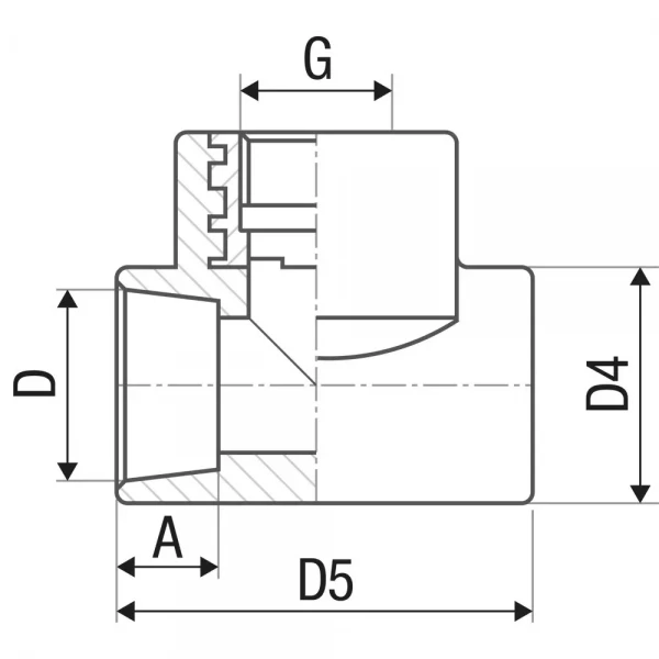 Трійник PP-r з внутрішнім різбленням ITAL 25 мм х 3/4
