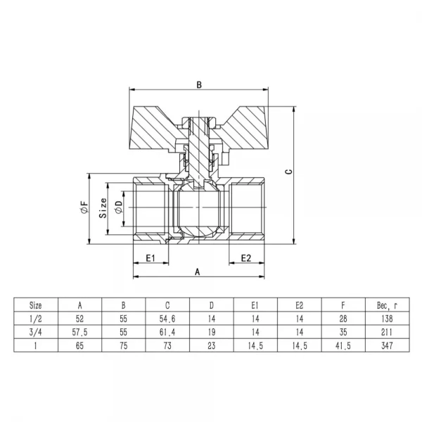 Кран кульовий ITAL PN40 3/4