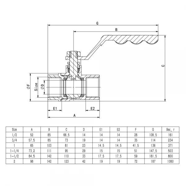 Кран кульовий ITAL PN40 1/2