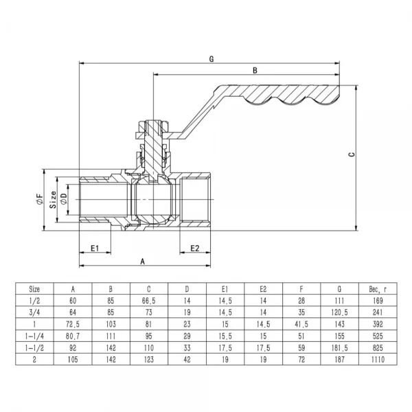 Кран кульовий ITAL PN40 3/4