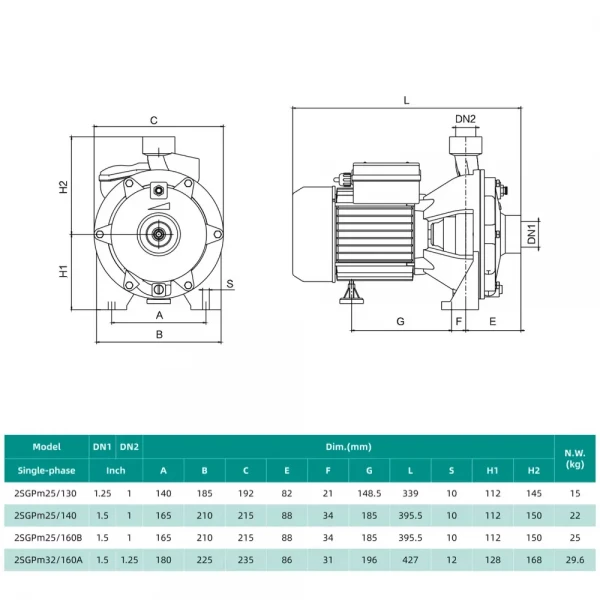 Центробежный насос SHIMGE 2SGPm32/160A 2.2 кВт (Hmax 60 м, Qmax 200 л/мин)
