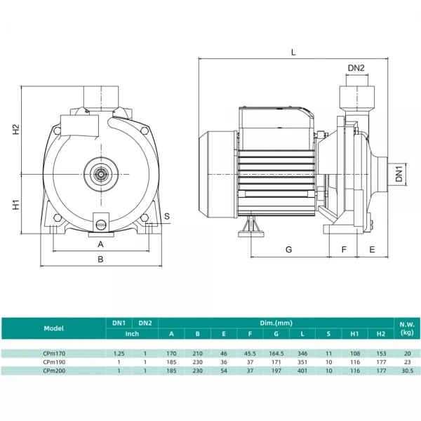 Центробежный насос SHIMGE CPm200 2.2 кВт (максимальная высота 55 м, максимальная производительность 140 л/мин)