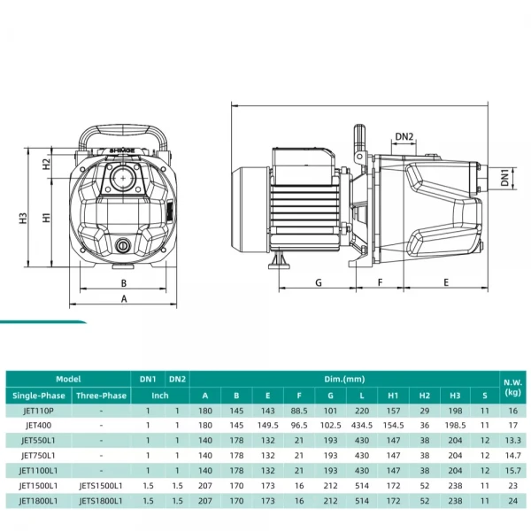 Насос центробежный SHIMGE JET1800L 1.8 кВт (максимальный напор 62 м, максимальная производительность 100 л/мин)