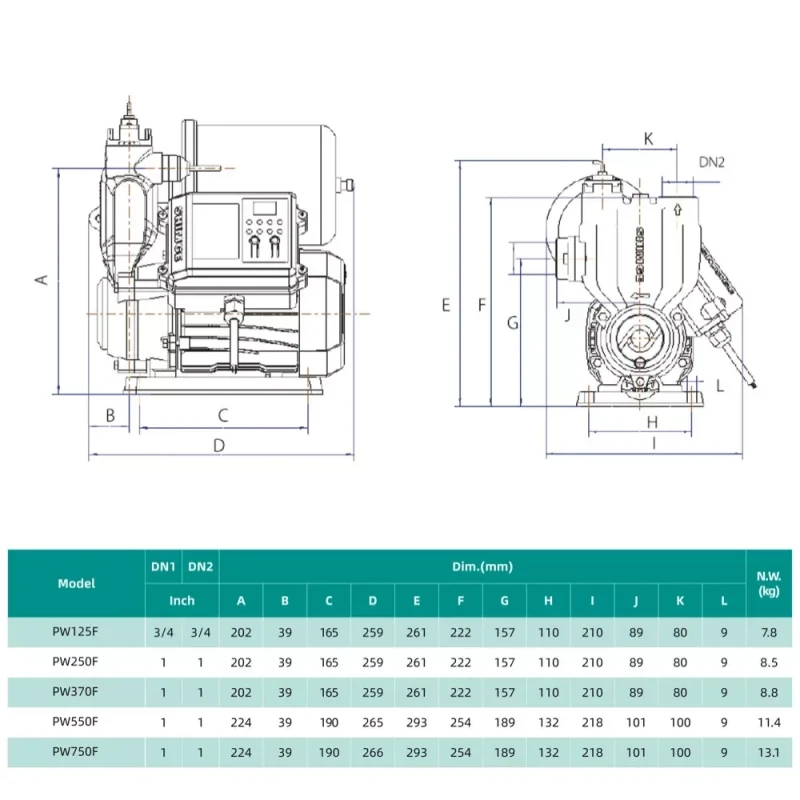 Насосная станция SHIMGE PW 750F 0.75 кВт (максимальная высота подъема 50 м, максимальная производительность 56 л/мин)