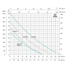 Станция водоснабжения SHIMGE QB60G1+24L 0.37 кВт (максимальная высота подачи 33 м, максимальная производительность 40 л/мин)