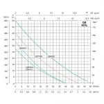 Станция водоснабжения SHIMGE QB60G1+24L 0.37 кВт (максимальная высота подачи 33 м, максимальная производительность 40 л/мин)