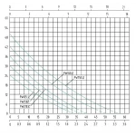 Насосная станция SHIMGE PW 250Z 0.25 кВт, максимальный напор 30 м, максимальная производительность 35 л/мин (вихревой насос)