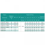 Скважинный насос SHIMGE 3,5SЕm 2/26T-1,5Т 1.5 кВт, диаметр 89мм, высота подъема 137 (95)м, производительность 60 (40) л/мин с кабелем 60м цинково-белый