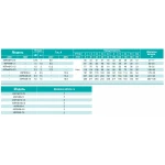 Скважинный насос SHIMGE 4SP 8/38-5.5 5.5 кВт 380В с кабелем 3м, производительность 120-180 л/мин, высота подъема 164-237м с насосной частью, двигателем и пультом управления.