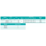 Скважинный насос SHIMGE 4SP 10/28-5.5 5.5 кВт 380В с кабелем 3м производительность 210 (150) л/мин, напор 172 (125) м, насос + двигатель + пульт