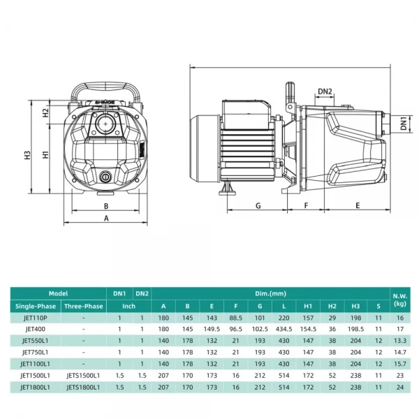 Насос центробежный всасывающий SHIMGE JET1100L1 1.1 кВт (Hmax=48м, Qmax=90л/мин)