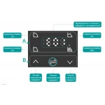 APM40-12F-250 SHIMGE цирк. фланц. 0,5 кВт Hmax 12м Qmax 400л/хв DN40 250мм + відповідн. флан {1}