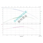 4SPm 2/12-0.55K1 SHIMGE НЕРЖ.СТАЛЬ (кабель 40м) ц/біж.0,55кВт Н85(68)м Q72(33)л/хв Ø96мм {1}