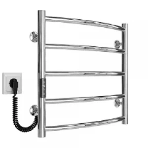 Рушникосушарка Deffi 