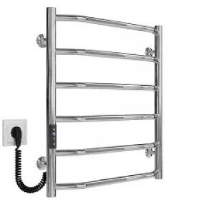 Рушникосушарка Deffi 