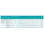 4SP10/17-3K1 SHIMGE 380В (2,3м кабелю) ц/біж.3 кВт Н102(71)м Q255(166)л/хв НАС+ДВИГ+ПУЛЬТ