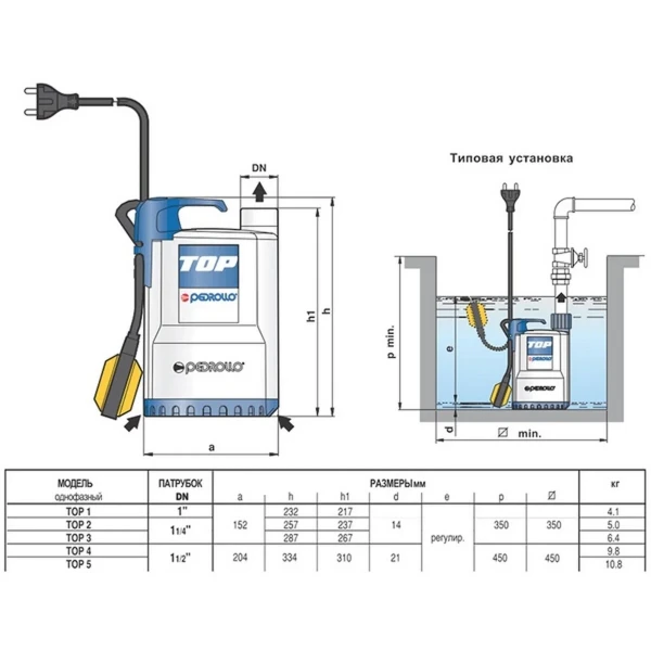 Насос дренажный Pedrollo ТОР 2-5м