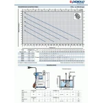 Насос дренажный Pedrollo ТОР 2-5м