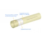 Труба Kan-Therm PE-Xc 18x2,5 мм