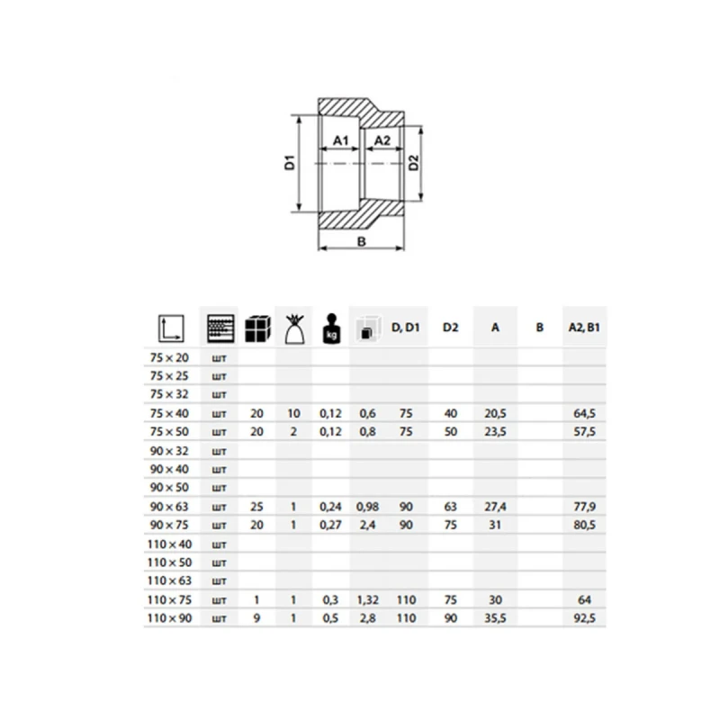Перехідник-редукція PPR ASG 75x50мм 1418131235
