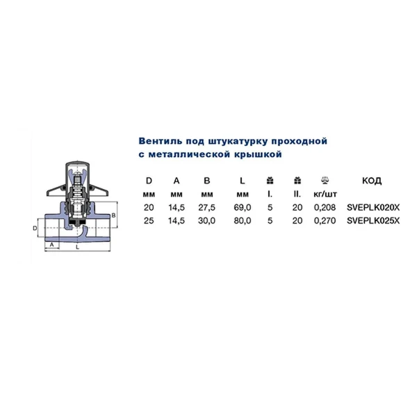 Вентиль под штукатурку проходной PPR Ekoplastik 20мм SVEPLK020X