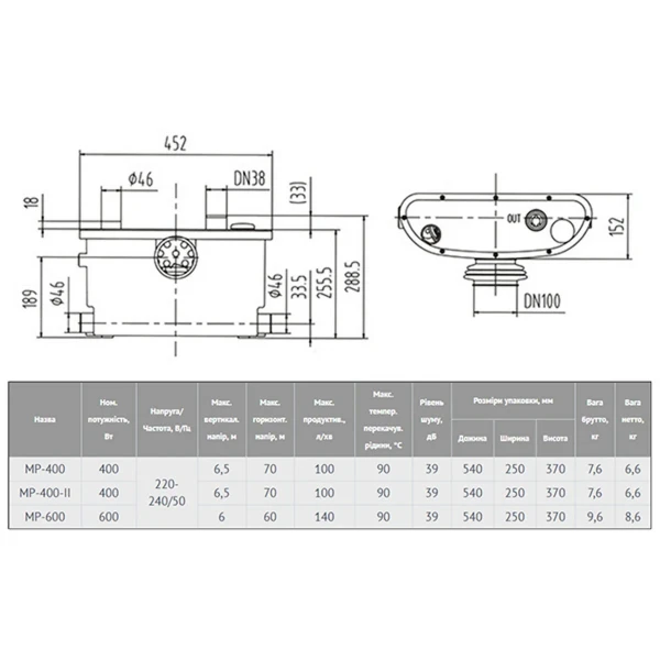 Каналізаційна станція Lider MP400