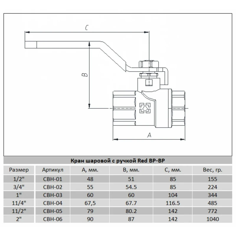 Кран кульовий Raftec RED PN20 ВВ 1 1/4