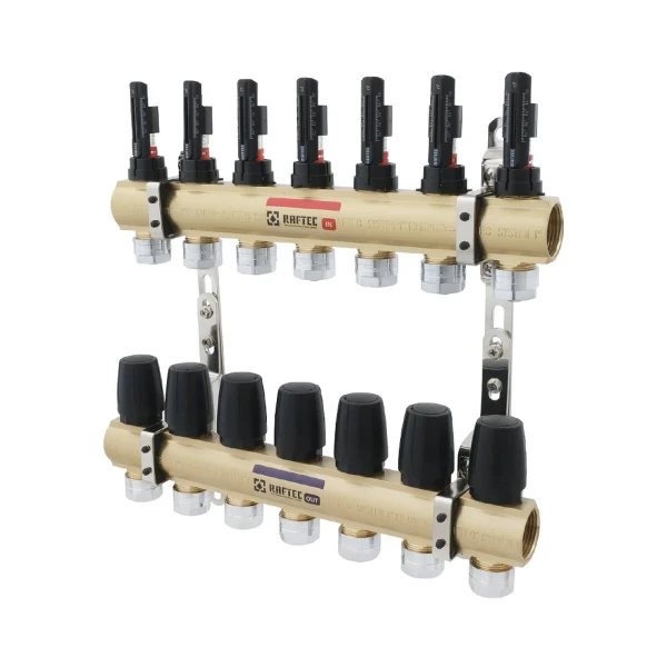 Колектор з витратомірами Raftec GOLD 1