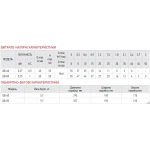 Поверхностные центробежные насосы.