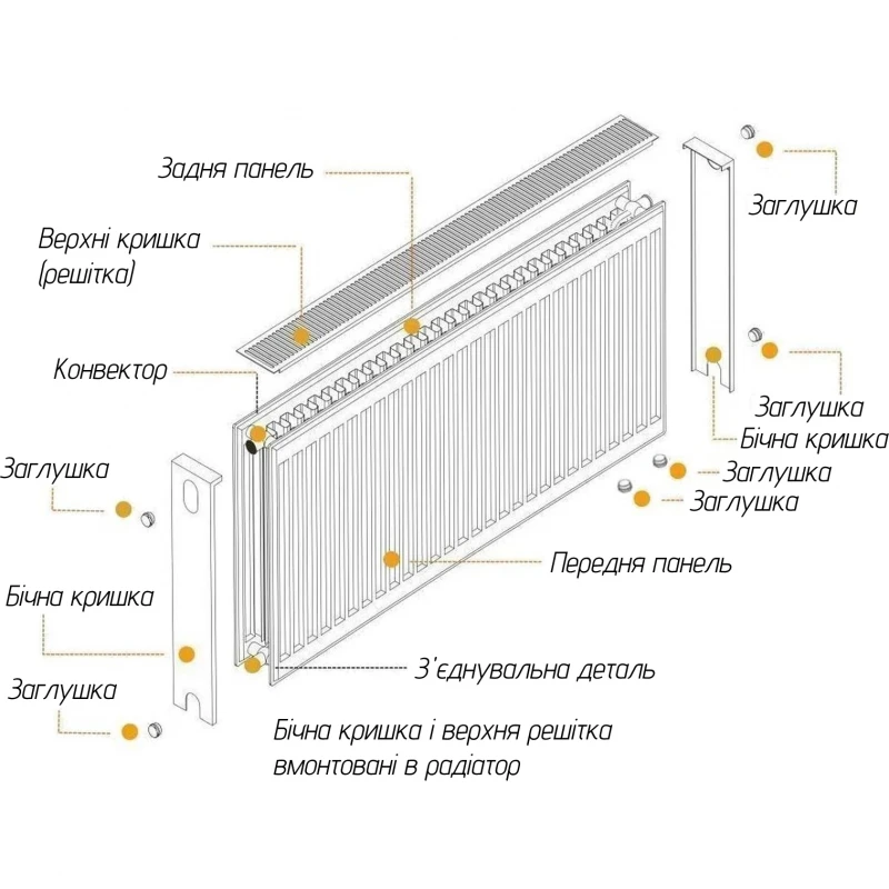 Радіатор сталевий панельний OPTIMUM 22 низ/справа 500х1400 (без INNER)