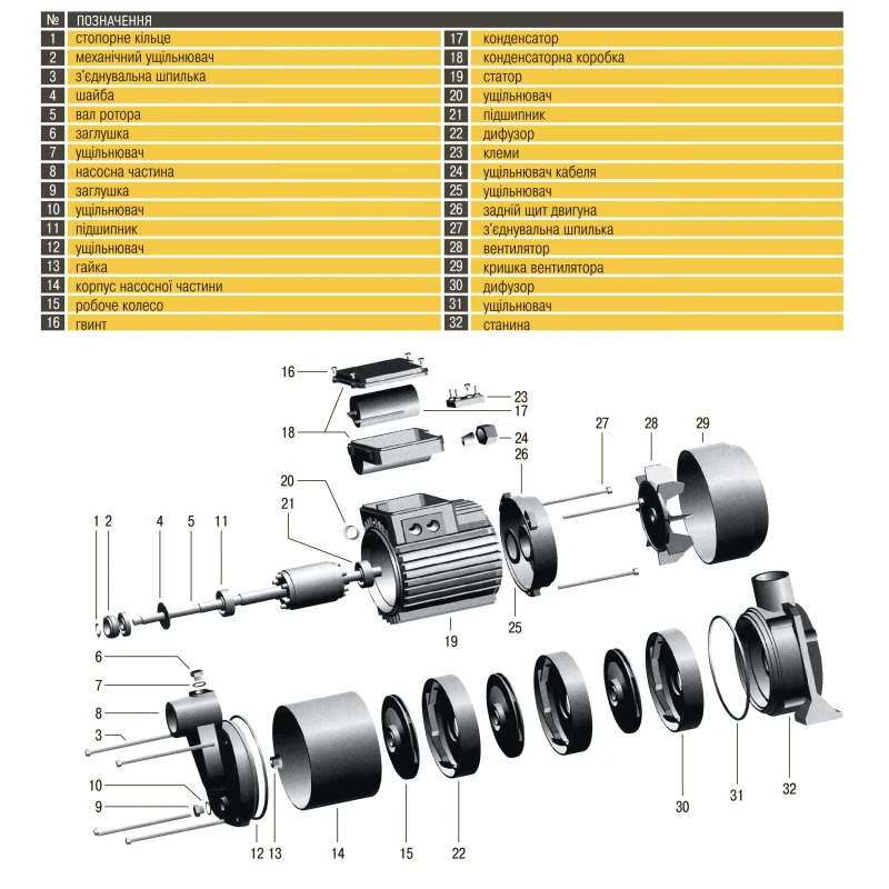 Насос відцентровий багатоступінчастий Optima MH-N 1100INOX 1,1кВт нерж, колеса