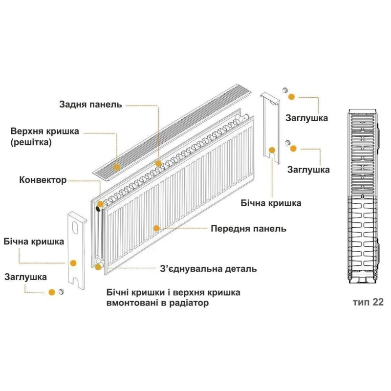 Радіатор сталевий панельний KALDE 22 бок 400x700