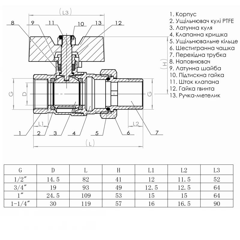Кран кульовий прямий з американкою SOLOMON 1/2″ ПОСИЛЕНИЙ 1042