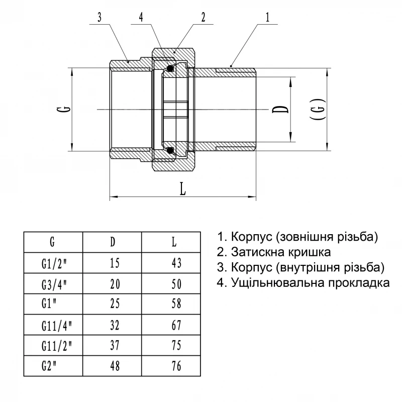 Згін-американка прямий PROFESSIONAL 1/2″ НІКЕЛЬ QP160