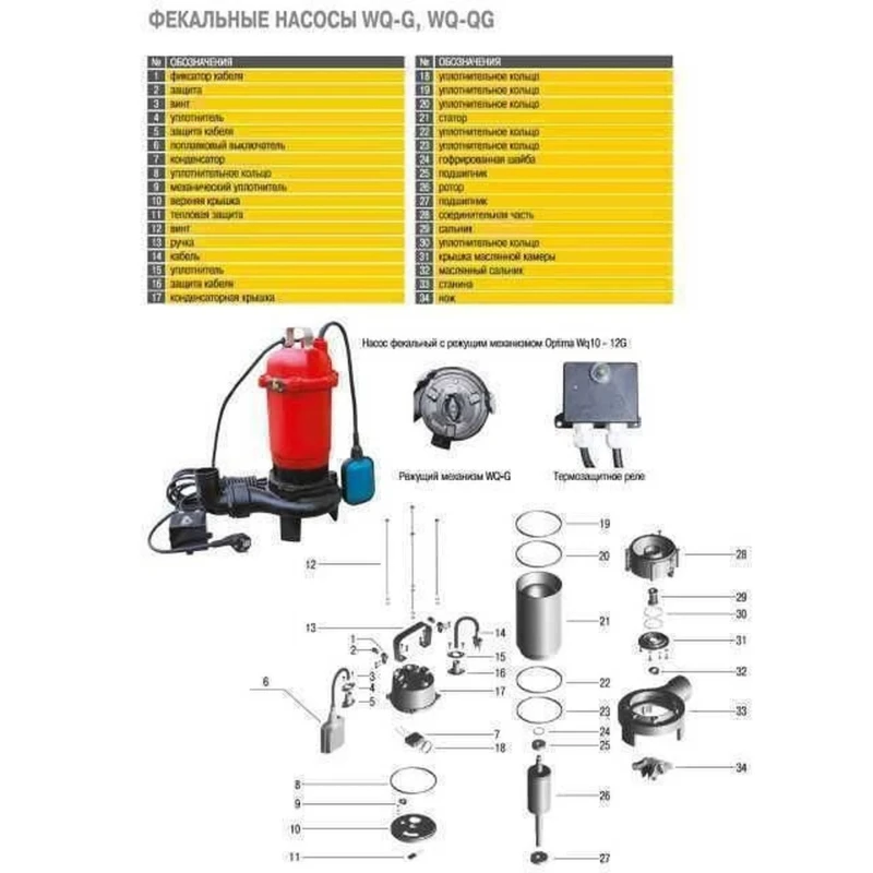 Насос фекальный с режущим механизмом Optima WQ15-14G 1,5кВт