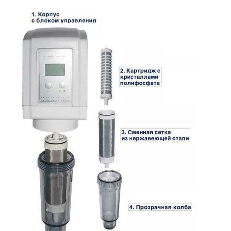 PF-1 Фильтр BIO+ systems 1″ з автоматической промывкой