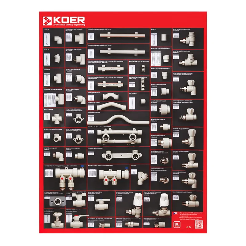 Koer Стенд выставочный PPR (фитинг и трубы) RU (ST0590)