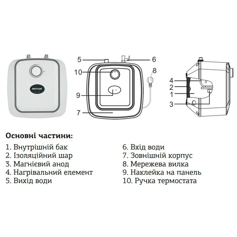 Водонагреватель "Под мойку" Mixxus EWH-0610 Small Under накопитель. 10 л, мокр.тен 1,5 kW (WH0007)