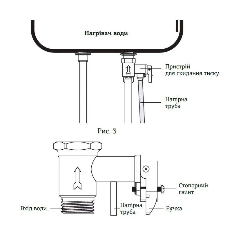 Водонагреватель "Цилиндр" Mixxus EWH-01100 Round Dry накопитель. 100 л, сухой тен 2 kW (WH0011)