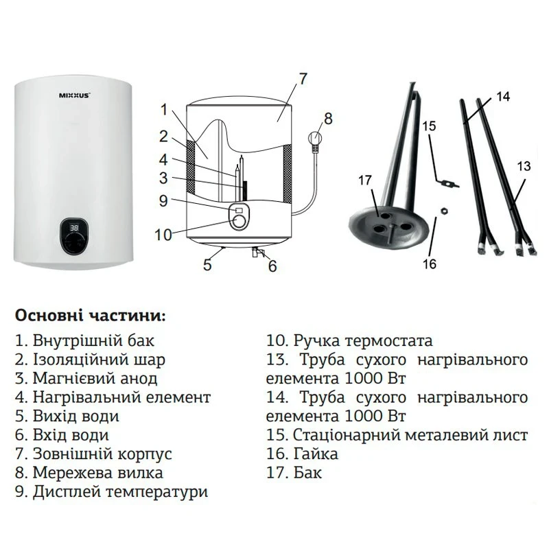 Водонагреватель "Цилиндр" Mixxus EWH-01100 Round Dry накопитель. 100 л, сухой тен 2 kW (WH0011)