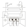 Система очищення питної води Koer KV.01A Arctic (KR3143)