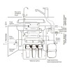 Система зворотного осмосу Koer KV.08A Arctic 8 (KR3150)